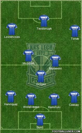 Lech Poznan Formation 2013