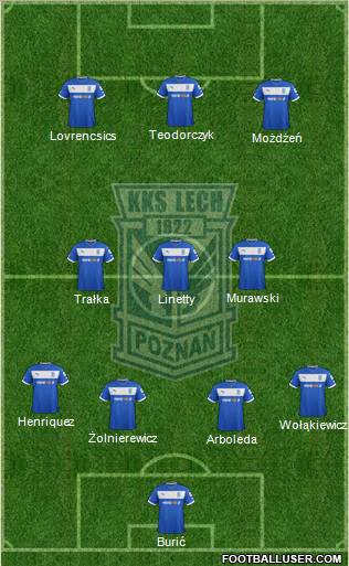 Lech Poznan Formation 2013