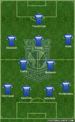 Lech Poznan Formation 2013