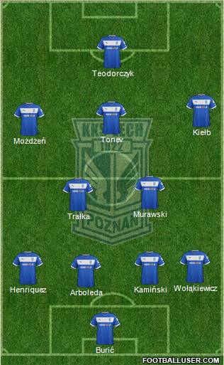 Lech Poznan Formation 2013