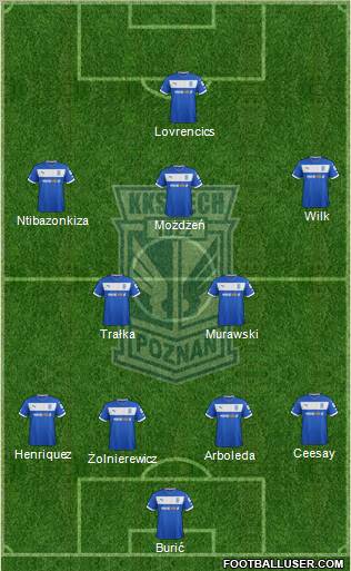 Lech Poznan Formation 2013