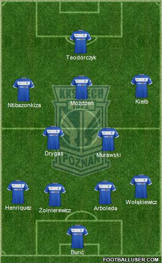 Lech Poznan Formation 2013