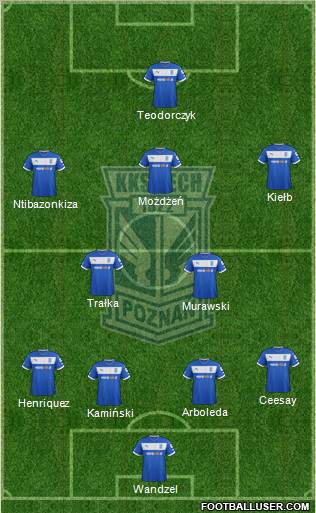 Lech Poznan Formation 2013