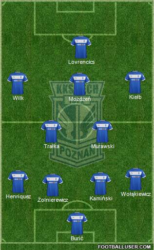 Lech Poznan Formation 2013