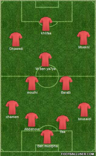 Tunisia Formation 2013