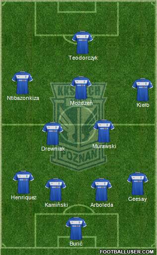 Lech Poznan Formation 2013