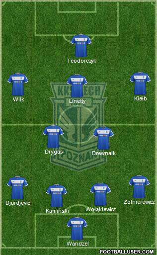 Lech Poznan Formation 2013