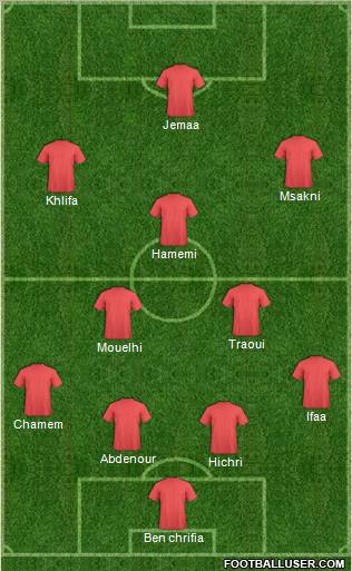 Tunisia Formation 2013