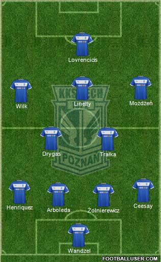 Lech Poznan Formation 2013