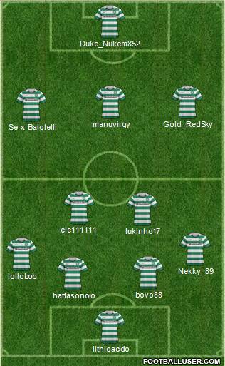 Celtic Formation 2013