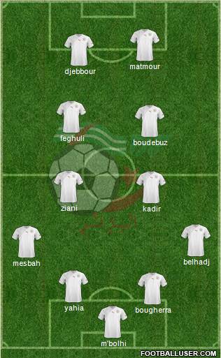 Algeria Formation 2013