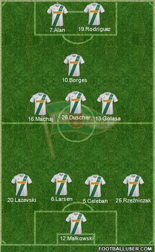 Lechia Gdansk Formation 2013