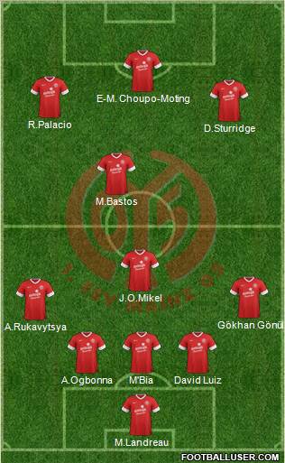 1.FSV Mainz 05 Formation 2013