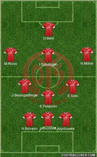 1.FSV Mainz 05 Formation 2013