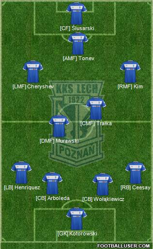 Lech Poznan Formation 2013