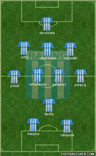 Racing Club Formation 2013