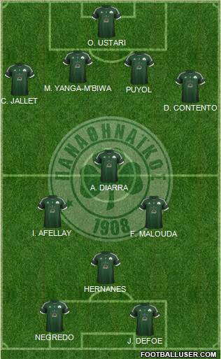 Panathinaikos AO Formation 2013