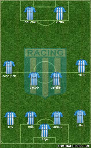 Racing Club Formation 2013