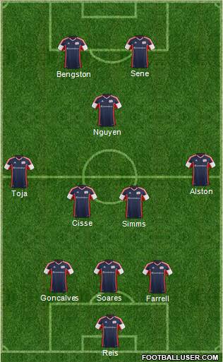 New England Revolution Formation 2013