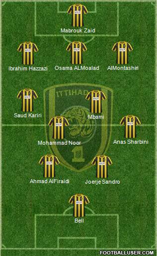 Al-Ittihad (KSA) Formation 2013