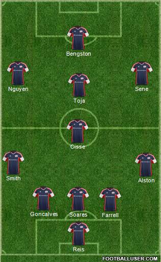 New England Revolution Formation 2013