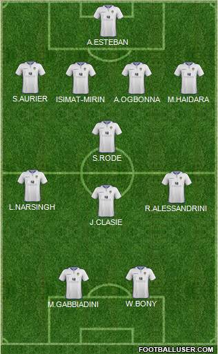 Leeds United Formation 2013