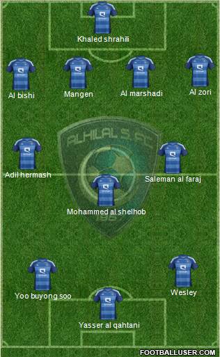 Al-Hilal (KSA) Formation 2013