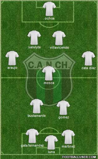 Nueva Chicago Formation 2013