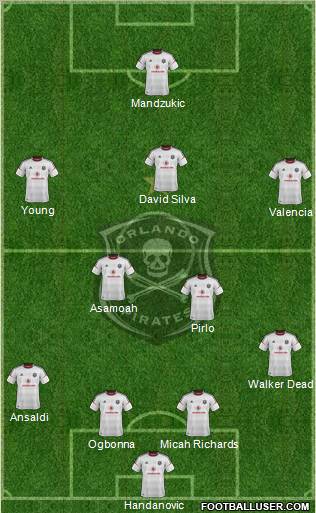 Orlando Pirates Formation 2013