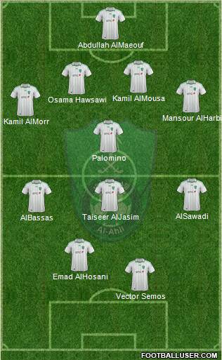 Al-Ahli (KSA) Formation 2013