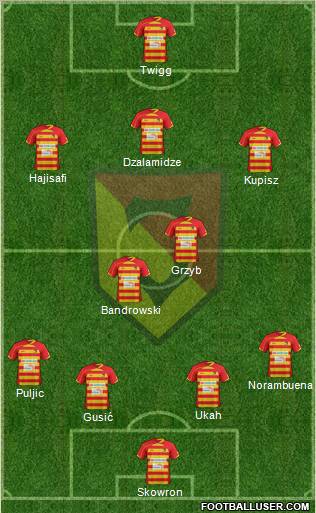 Jagiellonia Bialystok Formation 2013