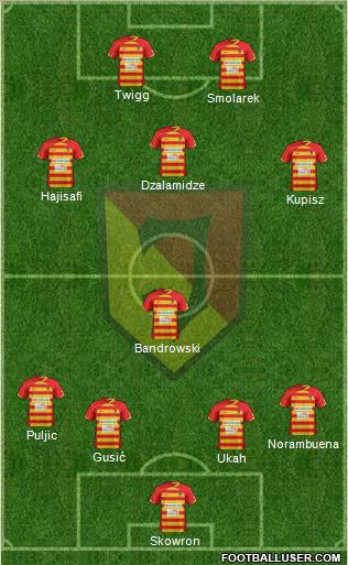 Jagiellonia Bialystok Formation 2013