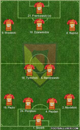 Jagiellonia Bialystok Formation 2013