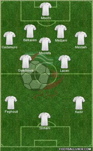 Algeria Formation 2013