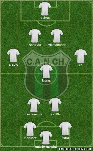 Nueva Chicago Formation 2013