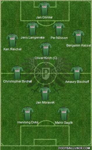 SC Preußen Münster Formation 2013