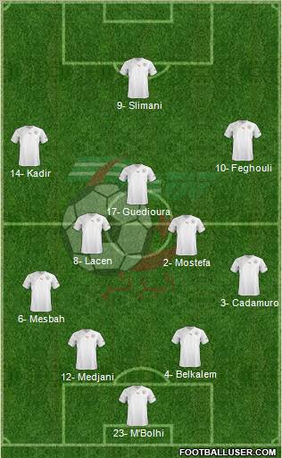 Algeria Formation 2013