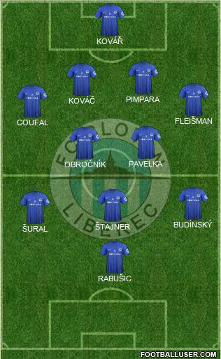 Slovan Liberec Formation 2013