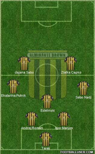 Almirante Brown Formation 2013