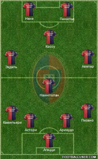 Cagliari Formation 2013