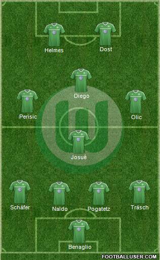 VfL Wolfsburg Formation 2013