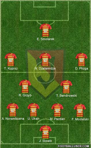 Jagiellonia Bialystok Formation 2013