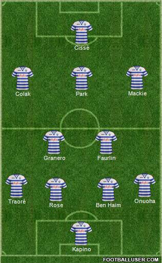 Queens Park Rangers Formation 2013