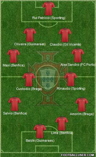 Portugal Formation 2013