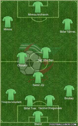 Algeria Formation 2013