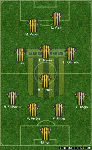 Almirante Brown Formation 2013