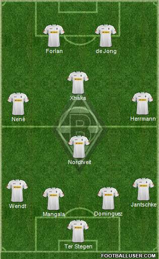 Borussia Mönchengladbach Formation 2013