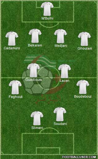 Algeria Formation 2013