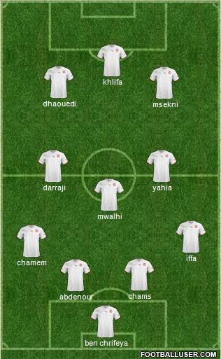 Tunisia Formation 2013