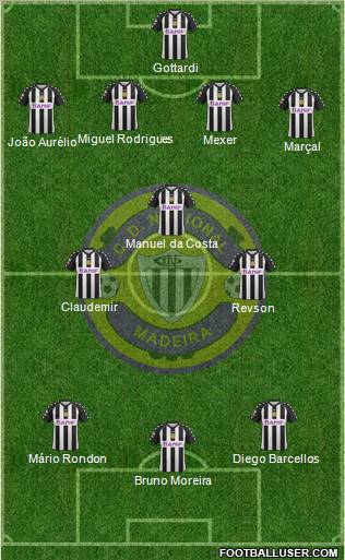 Clube Desportivo Nacional Formation 2013